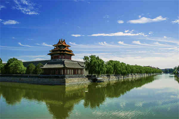 风险管理坐标图4个风险